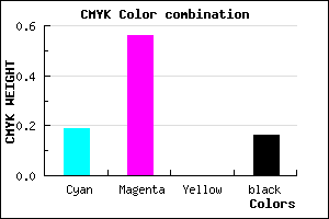 #AE5ED6 color CMYK mixer