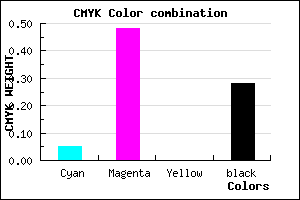 #AE60B8 color CMYK mixer