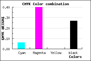 #AF71BB color CMYK mixer