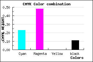 #AF77E3 color CMYK mixer