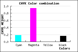 #AF0CD6 color CMYK mixer