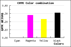 #AF7E86 color CMYK mixer