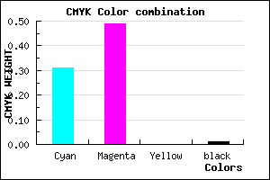 #AF81FD color CMYK mixer