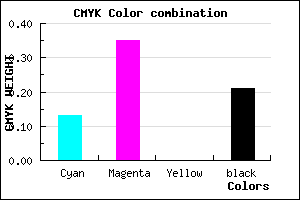 #AF84CA color CMYK mixer