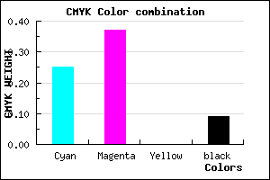 #AF92E8 color CMYK mixer