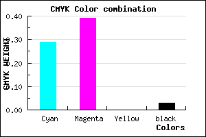#AF98F8 color CMYK mixer