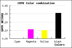 #AF9B9D color CMYK mixer