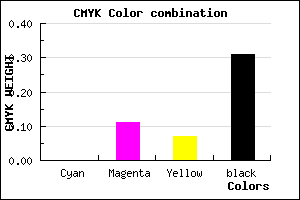 #AF9BA3 color CMYK mixer