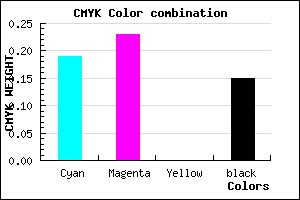 #AFA7D9 color CMYK mixer