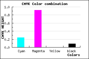 #AF13E7 color CMYK mixer