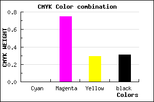 #AF2C7C color CMYK mixer