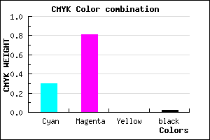 #AF30FA color CMYK mixer