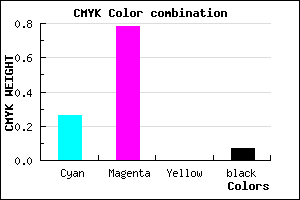 #AF34EC color CMYK mixer