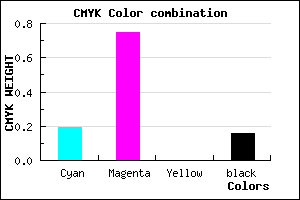#AF36D7 color CMYK mixer