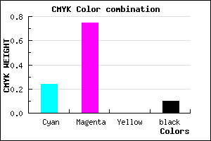 #AF39E5 color CMYK mixer