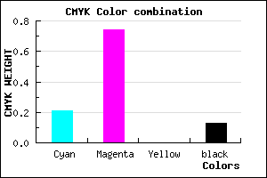 #AF3ADE color CMYK mixer