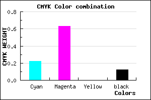 #AF53E0 color CMYK mixer