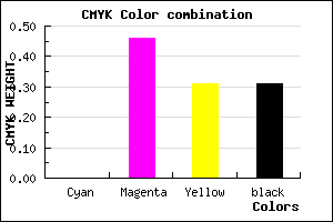 #AF5F78 color CMYK mixer