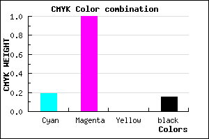 #B000D9 color CMYK mixer