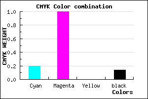 #B000DB color CMYK mixer