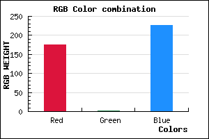rgb background color #B001E3 mixer
