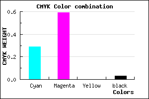 #B065F8 color CMYK mixer