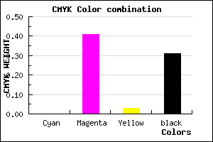 #B068AA color CMYK mixer