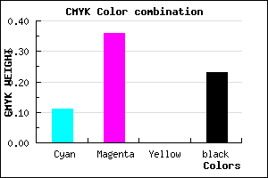 #B07EC5 color CMYK mixer