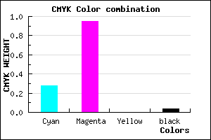 #B00DF5 color CMYK mixer
