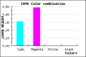 #B082FE color CMYK mixer