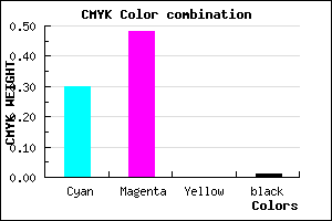 #B084FD color CMYK mixer
