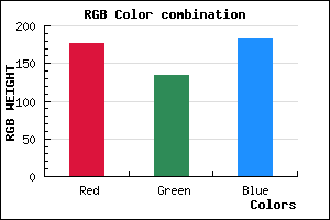 rgb background color #B086B6 mixer