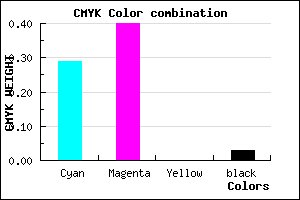 #B095F7 color CMYK mixer