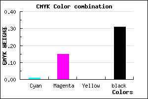 #B097B1 color CMYK mixer