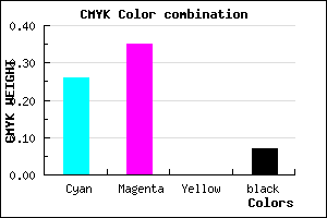 #B099ED color CMYK mixer