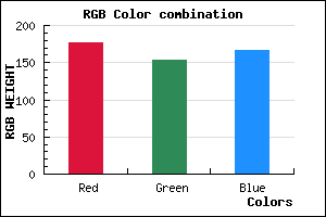 rgb background color #B09AA7 mixer