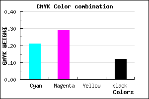 #B0A0E0 color CMYK mixer