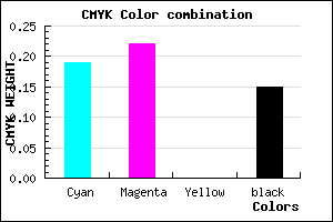 #B0AADA color CMYK mixer