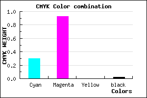 #B012FA color CMYK mixer