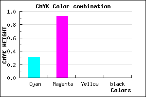 #B013FF color CMYK mixer