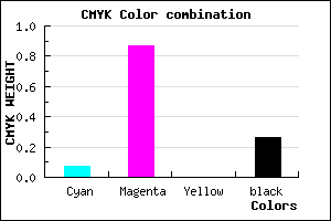 #B019BD color CMYK mixer