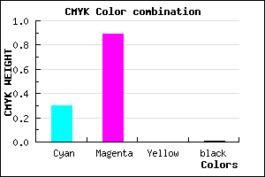 #B01DFD color CMYK mixer