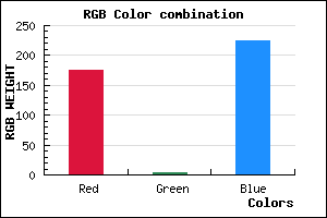 rgb background color #B003E1 mixer