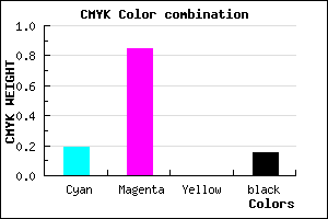#B021D9 color CMYK mixer