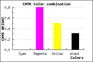 #B02458 color CMYK mixer