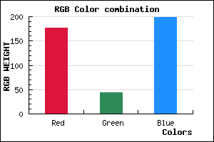 rgb background color #B02CC6 mixer