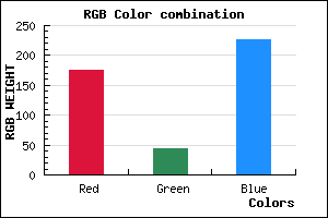 rgb background color #B02CE2 mixer