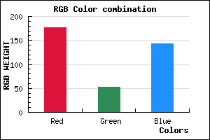 rgb background color #B0348F mixer