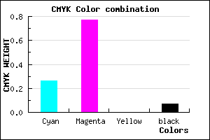 #B037ED color CMYK mixer