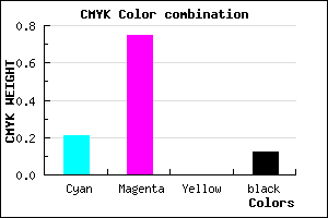 #B038E0 color CMYK mixer